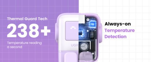 UGREEN Uno 65W USB C Charger. Nexode 3-Port GaN Fast Compact Wall Charger Block Type C Power Adapter for iPhone 16 Pro Max/15. MacBook. Galaxy S24 Ultra PPS45W. Pixel 9/8. Steam Deck. ROG Ally. Purple