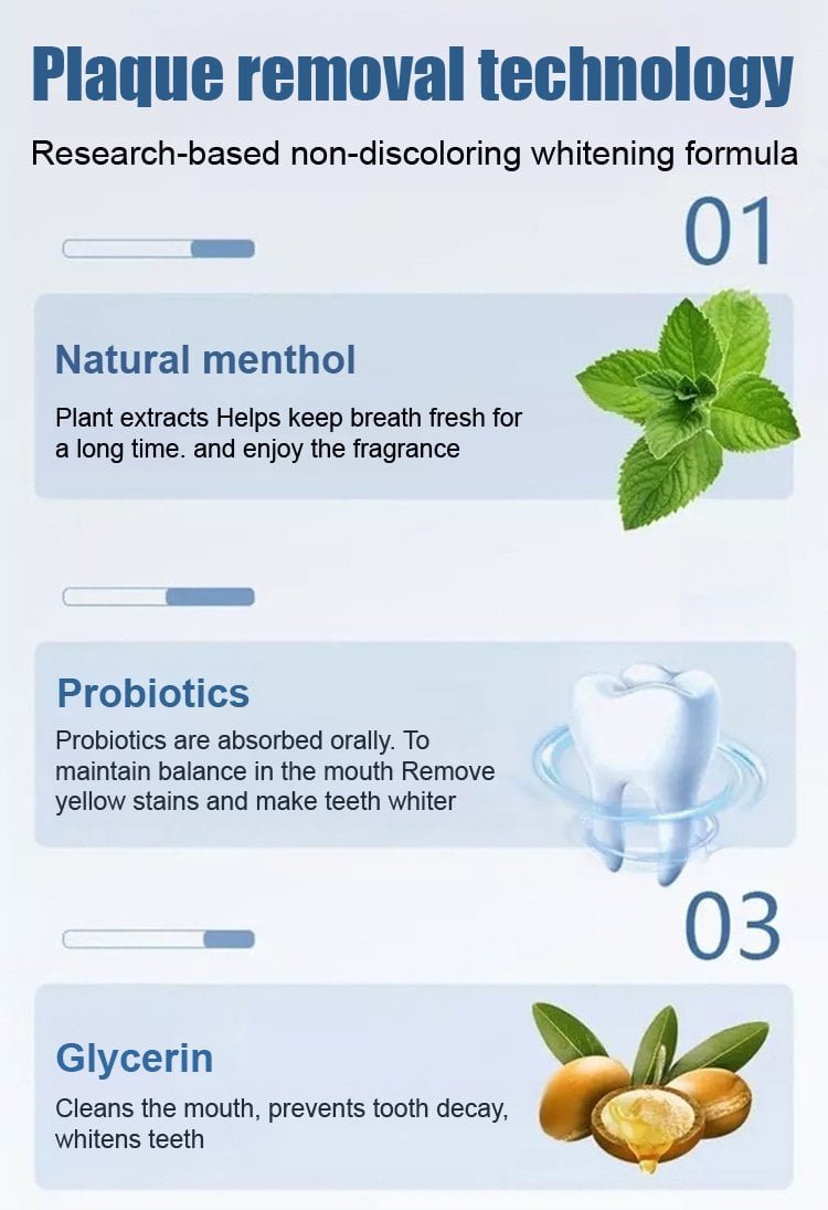 SP-6 Toothpaste Oral Health Management. Fresh Breath