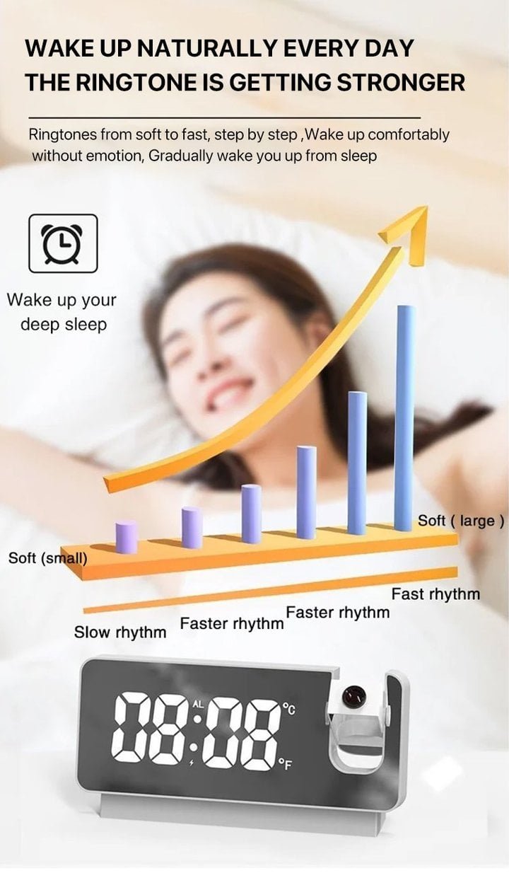 🔥BIG SALE – 91% OFF🔥🔥Mirror projection alarm clock